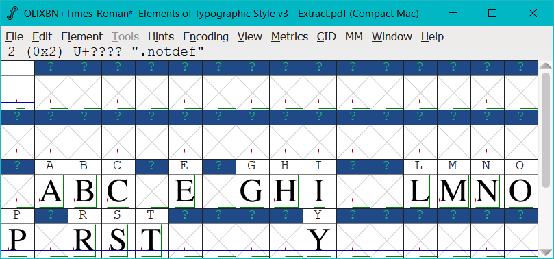 delete-empty-glyphs-from-extracted-fonts-from-pdf-in-fontforge