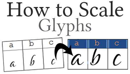 fontforge link glyph to another